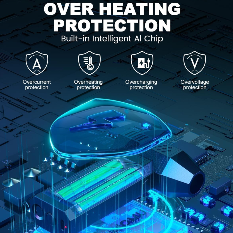 ❄️ Meet the Audacle Winter Pro — The LED Turbo Blower That Clears Snow in Seconds.