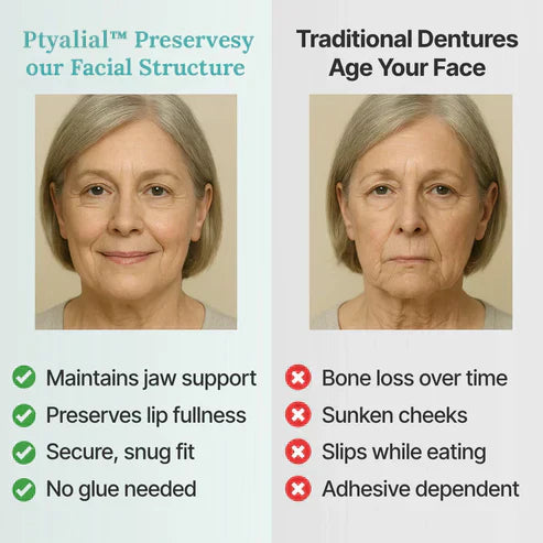 ✨Ends Today: 70% OFF! Audacle⏰ Custom-Fit Full Functional Dentures Make you more confident
